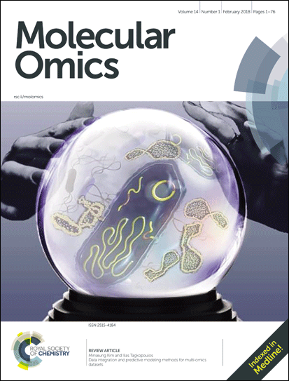 Data integration and predictive modeling methods for multi-omics datasets